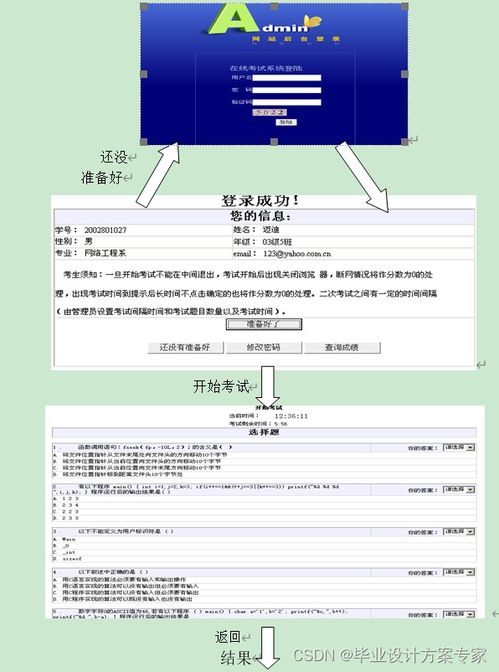 java毕业设计 基于jsp jdbc mysql的试题生成与考试系统设计与实现 毕业论文 程序源码 试题生成与考试系统